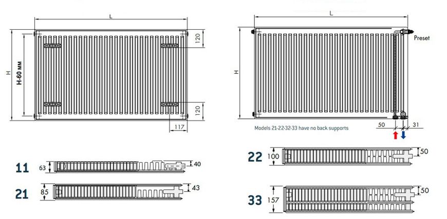Радіатор сталевий PHD 2.0 Panel 33 TEC 300 x 600 мм 1097 Ват бок. праве/нижнє підкл. DeLonghi 0H81333318 фото