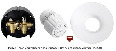 Клапан Danfoss FHV-A 003L1001 003L1001 фото